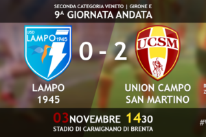 Prima Squadra: Vittoria esterna contro la Lampo 1945